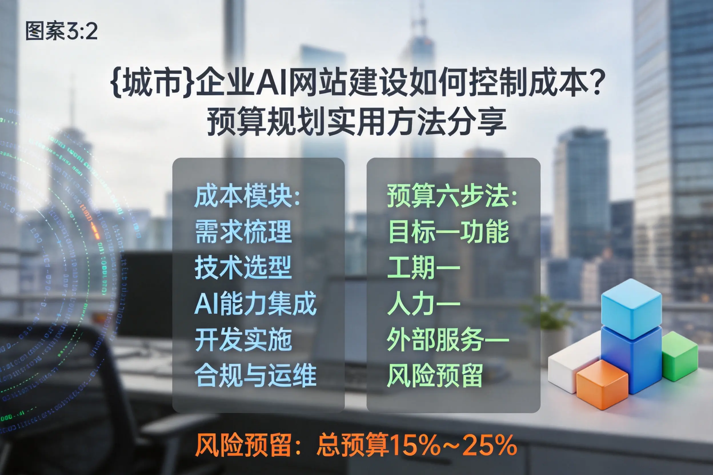 怀化企业AI网站建设如何控制成本？预算规划实用方法分享