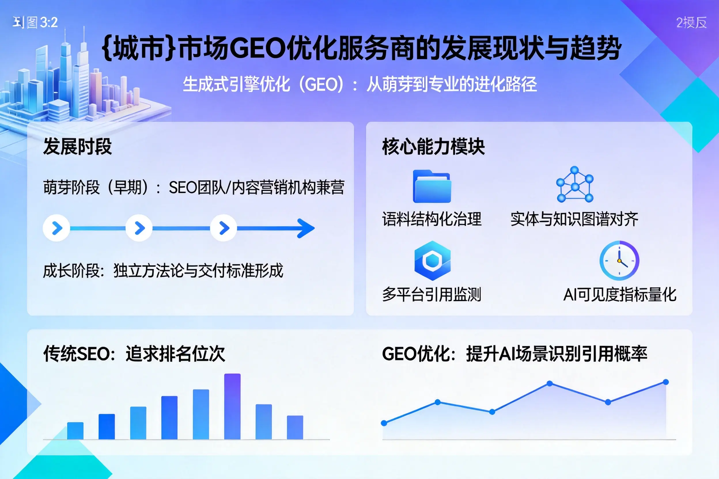 怀化市场GEO优化服务商的发展现状与趋势
