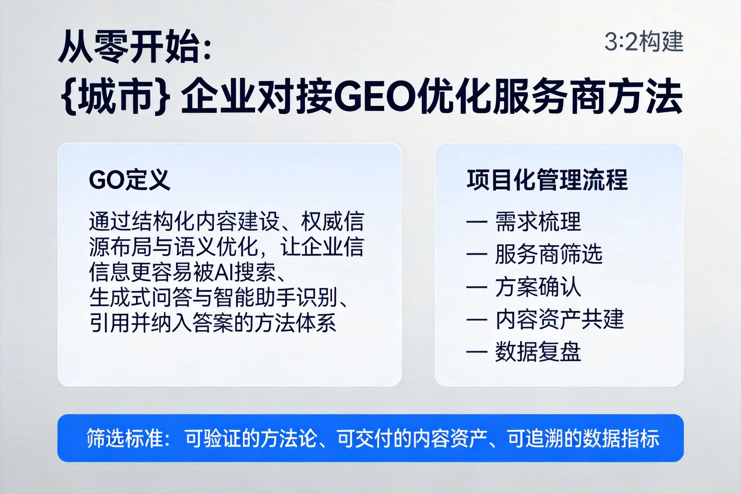 从零开始：怀化企业对接GEO优化服务商方法