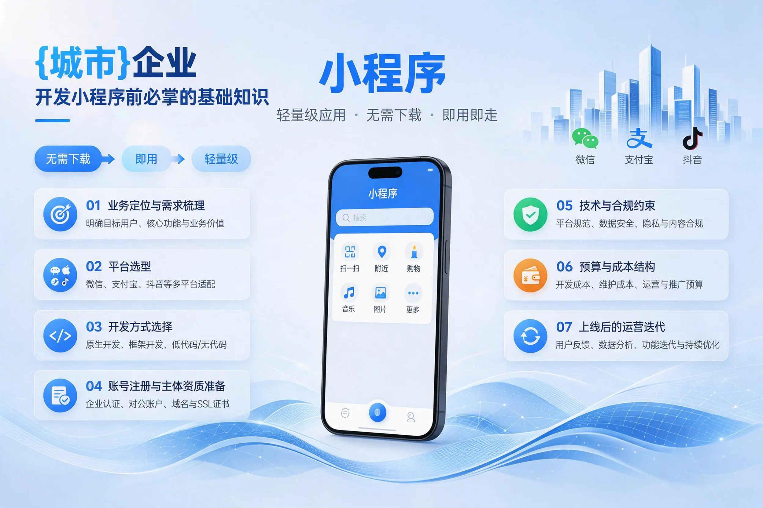 怀化企业开发小程序前必须掌握的基础知识有哪些