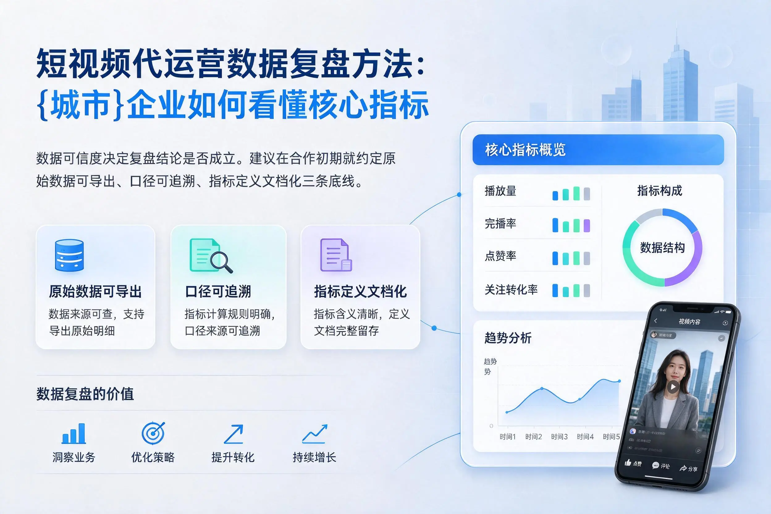 短视频代运营数据复盘方法：怀化企业如何看懂核心指标