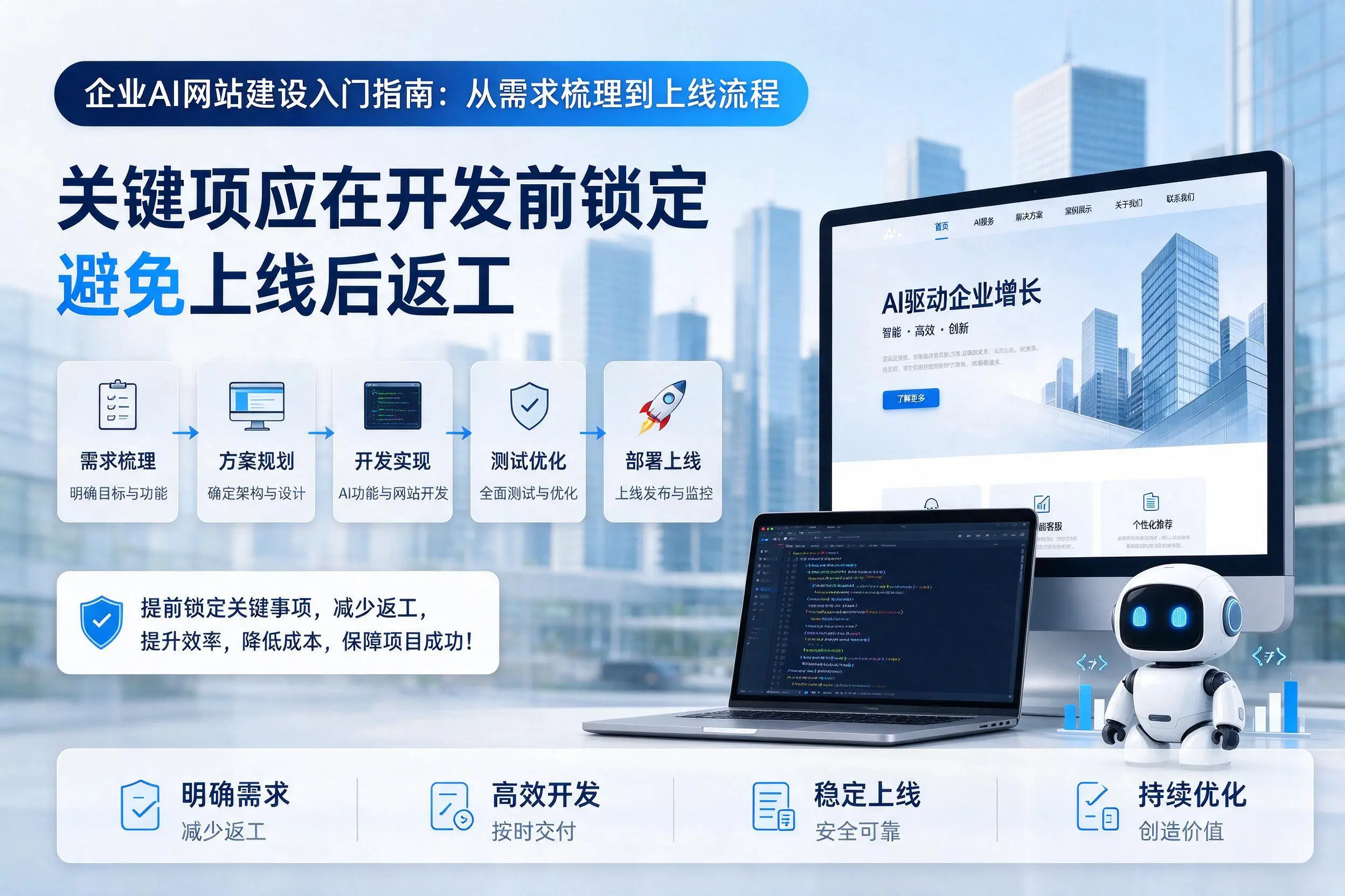 怀化企业AI网站建设入门指南：从需求梳理到上线流程