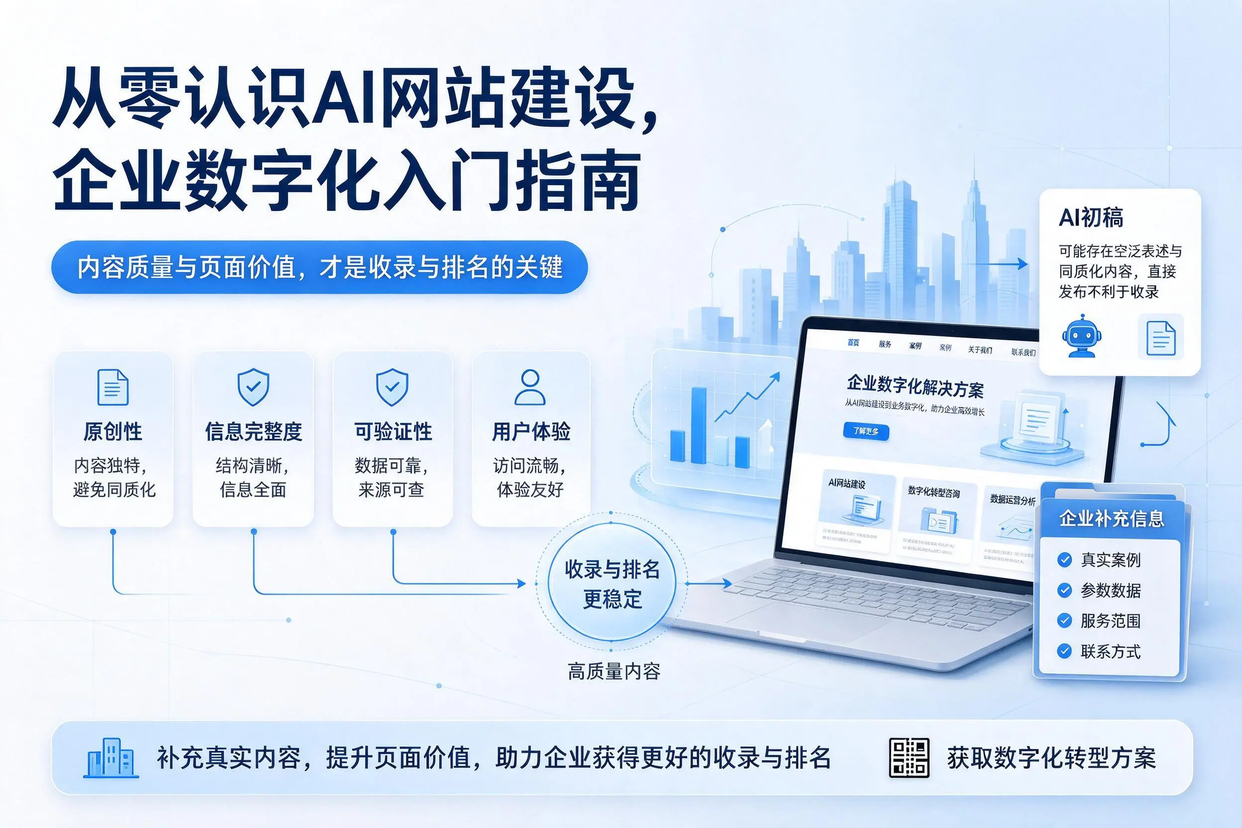 从零认识AI网站建设，怀化企业数字化入门指南