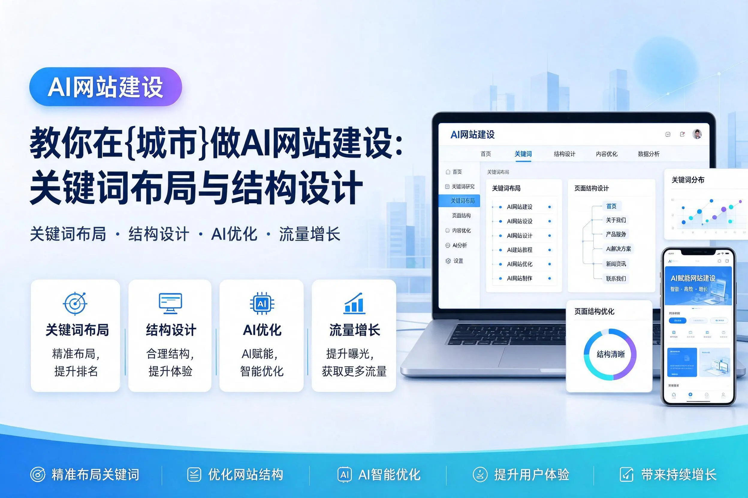 教你在怀化做AI网站建设：关键词布局与结构设计